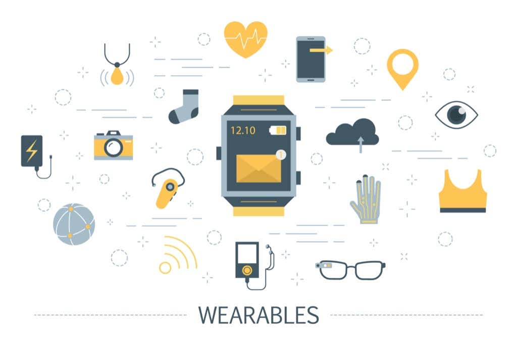 7 Coolest Wearable Electronics You Need to Have in 2022