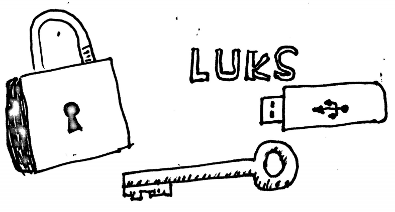 What is a Luks Keyfile and How Does it Work?1
